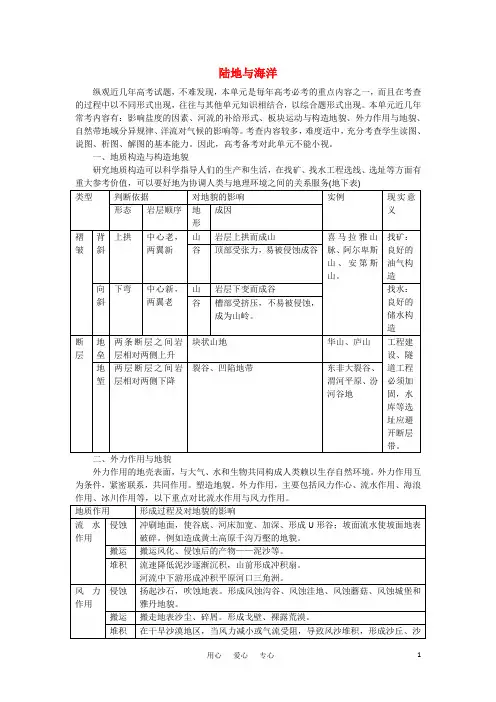 高考地理 《陆地与海洋》知识梳理 新人教版