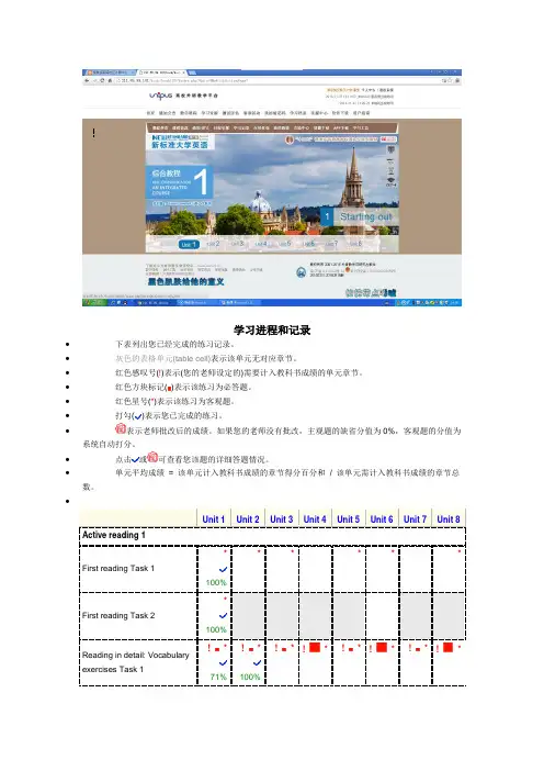 新标准大学英语(第二版)综合教程1答案截图及课文翻译U1分解