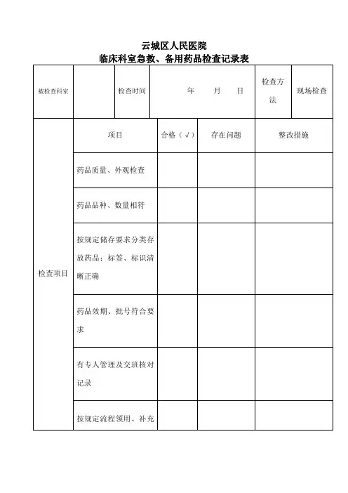 急救备用药品检查记录表
