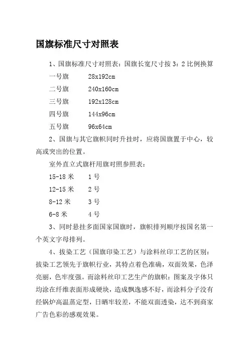 国旗标准尺寸对照表