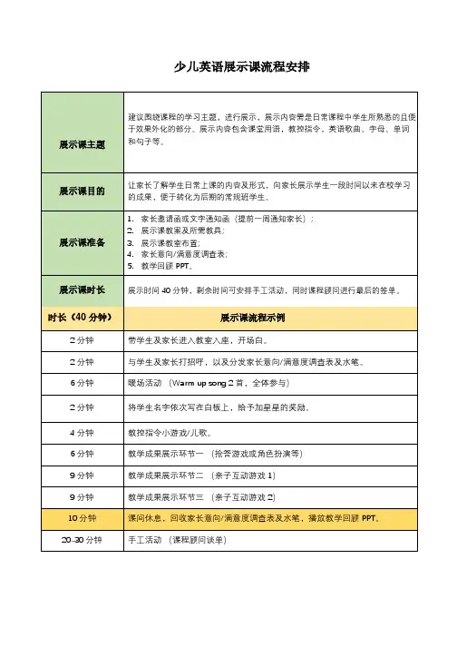 培训机构少儿英语展示课流程安排