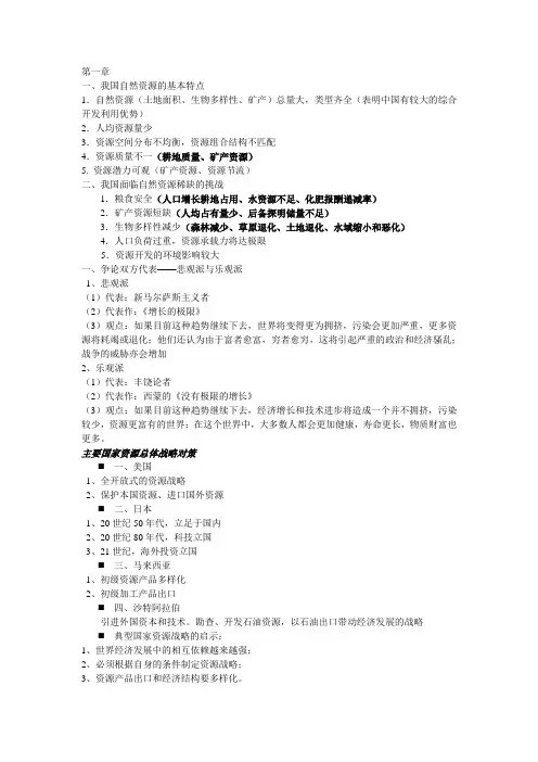 自然资源学原理复习资料
