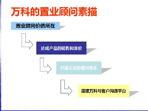 万科地产置业顾问培训版