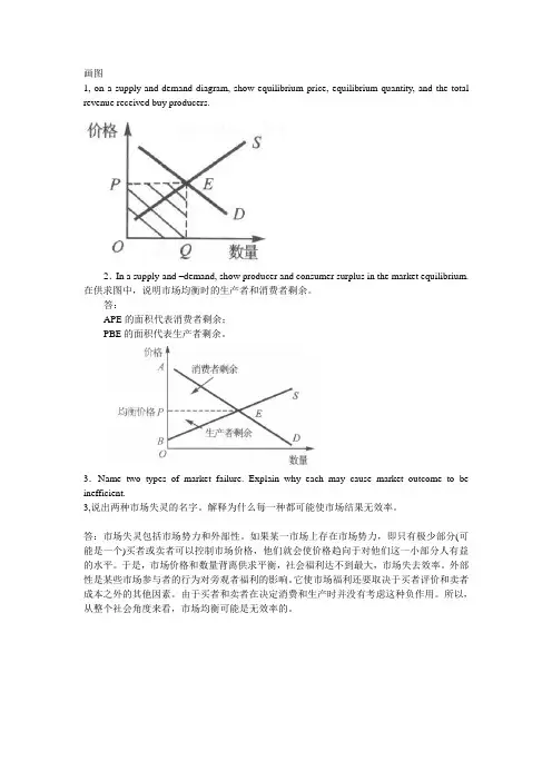 画图