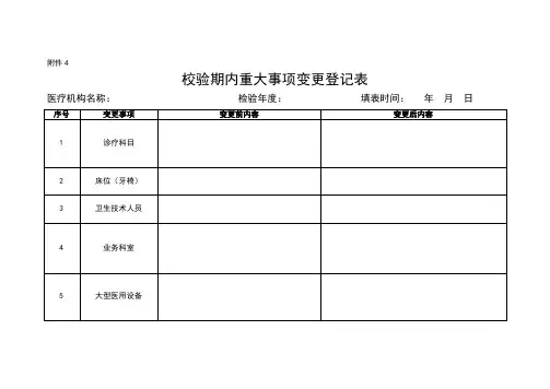 诊疗科目、床位等执业登记项目以及卫生技术人员、业务科室变更情况和大型医用设备变更情况