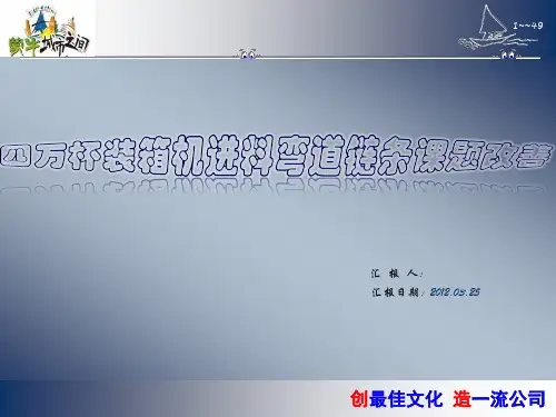 改善课题