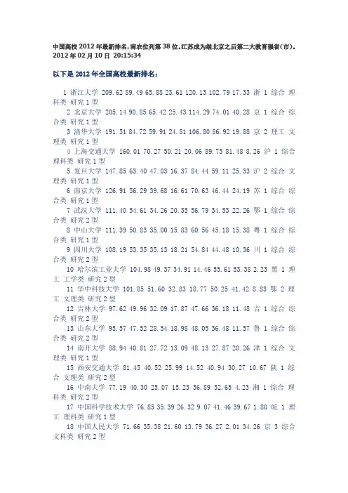 高校专业排名