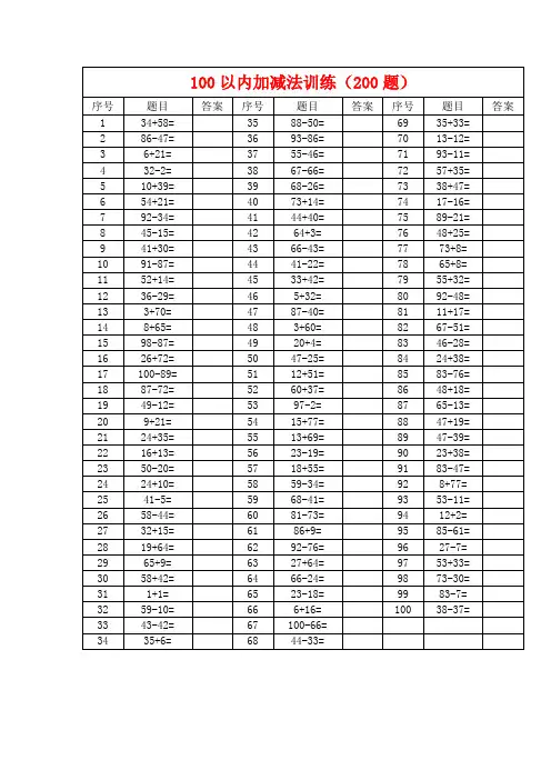 100以内加减法训练(200道)