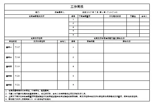企业工作周报模板