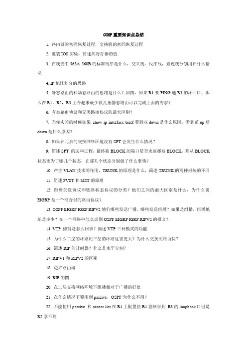 CCNP重要知识点总结