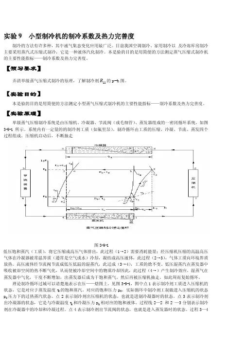 R22压焓图