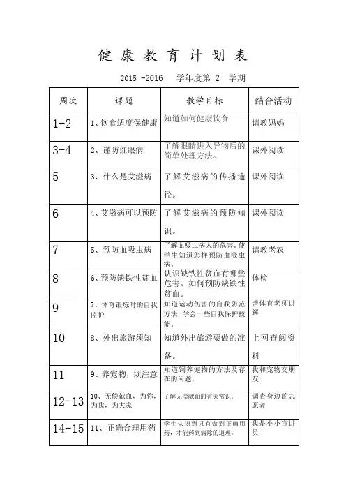健康教育计划表