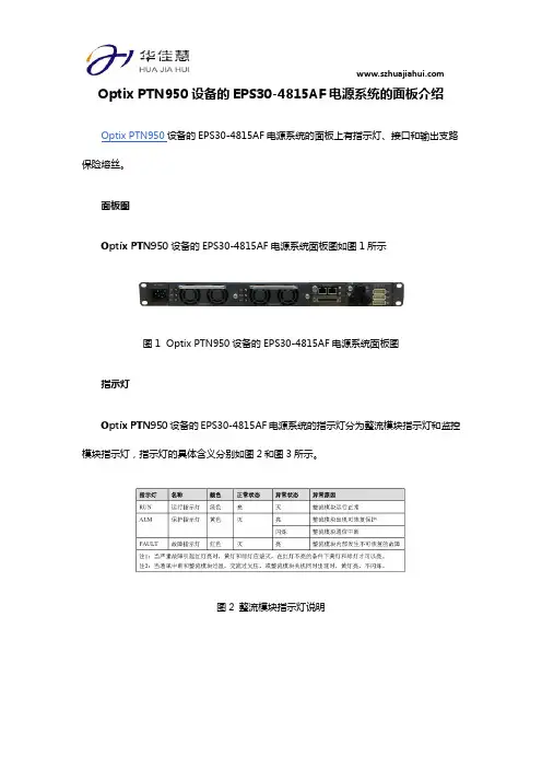 Optix PTN950设备的EPS30-4815AF电源系统的面板介绍