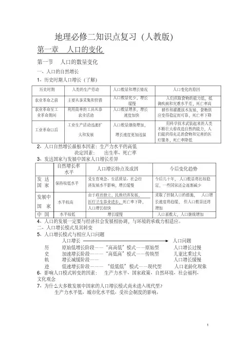 高一下地理复习提纲
