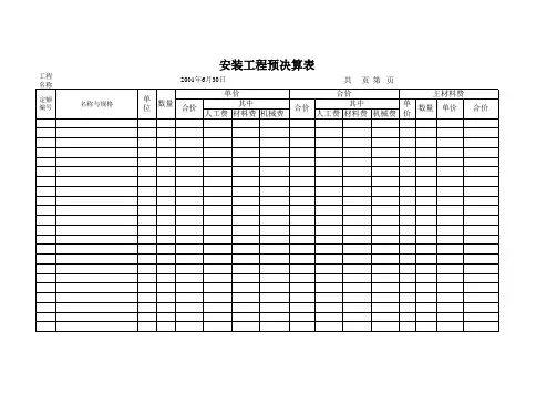 安装工程预决算表