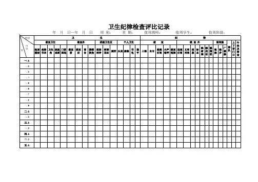 1.纪律卫生检查表