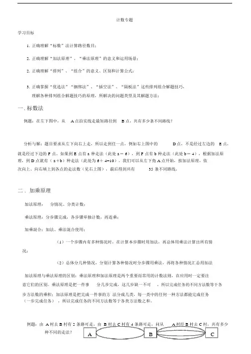 排列组合(加乘、排列、组合、捆绑、插空、隔板).doc
