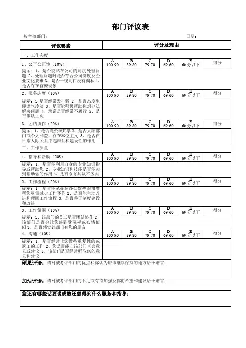 部门评议表