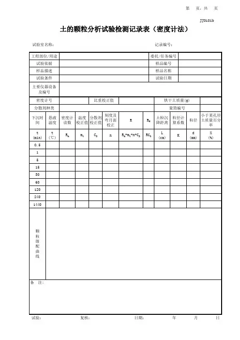 土的颗粒分析试验检测记录表(密度计法)
