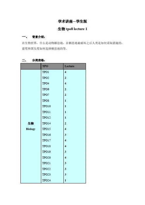 托福TPO8Lecture生物类 精讲+翻译汇总