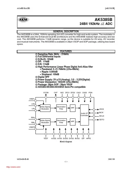 AK5385BVFP-E2;AK5385BVSP-E2;中文规格书,Datasheet资料