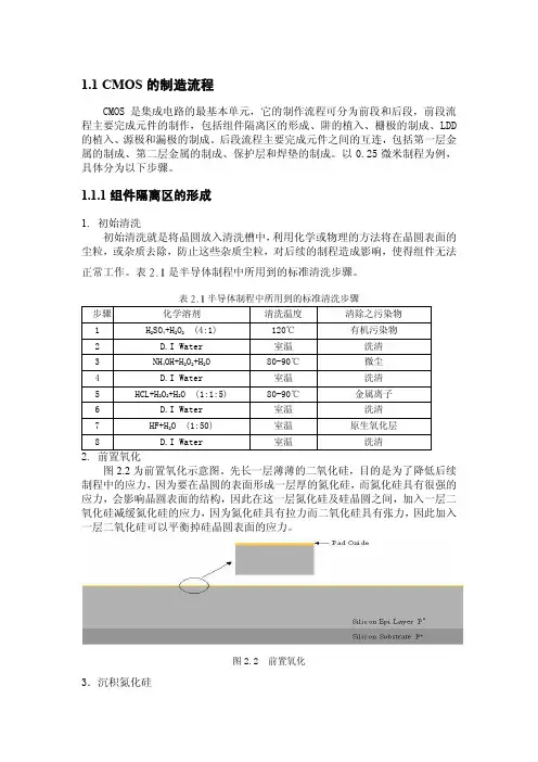 CMOS的制造(工艺)流程