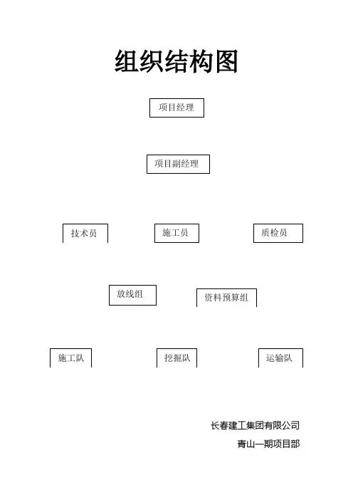 组织结构图