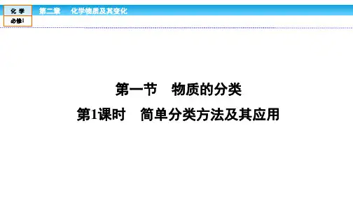 物质的分类PPT课件人教版版高中化学必修