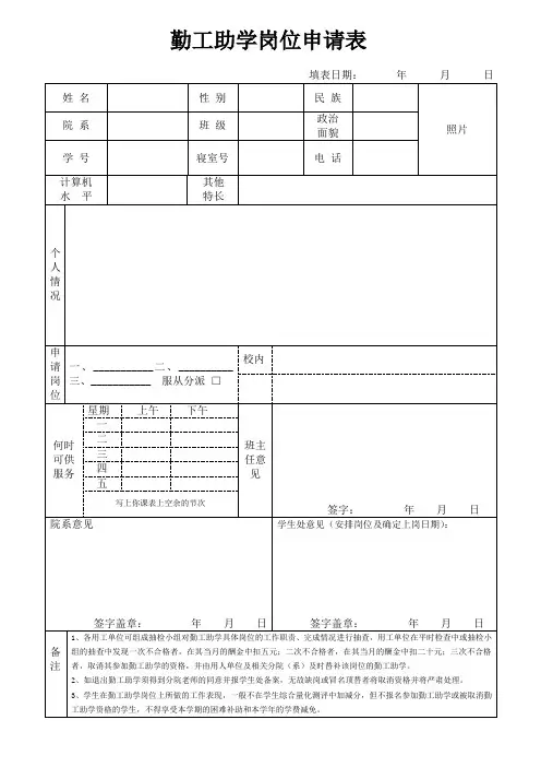 勤工助学岗位申请表