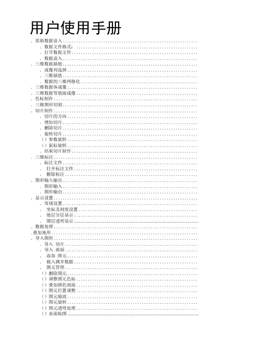 (总结452类)3DSurfer用户使用手册