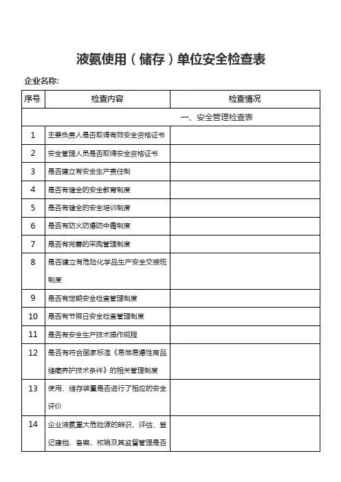 2-液氨使用(储存)单位安全检查表