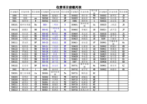 行政区划