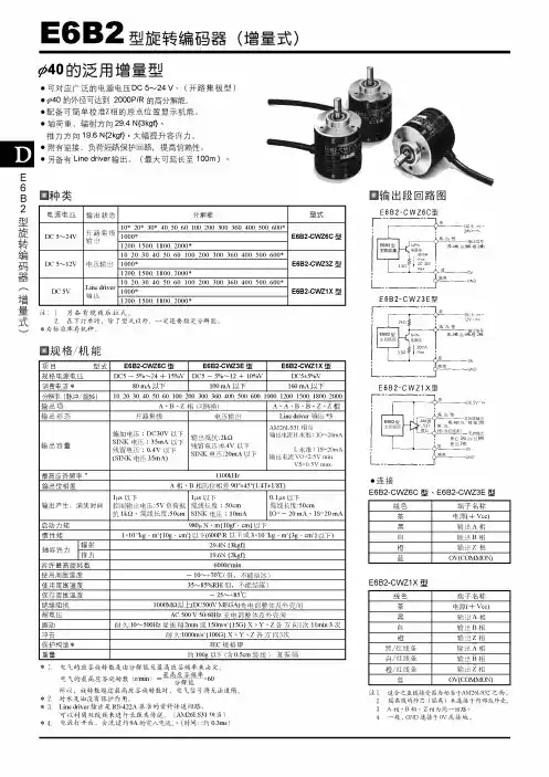 E6B2旋转编码器