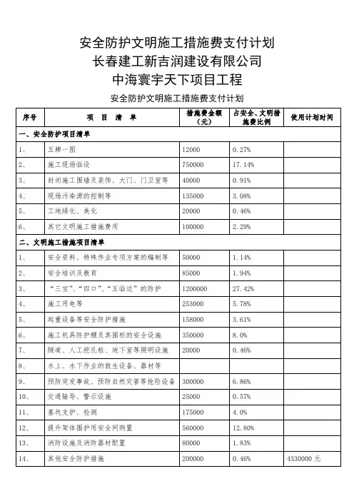 安全防护文明施工措施费支付计划1