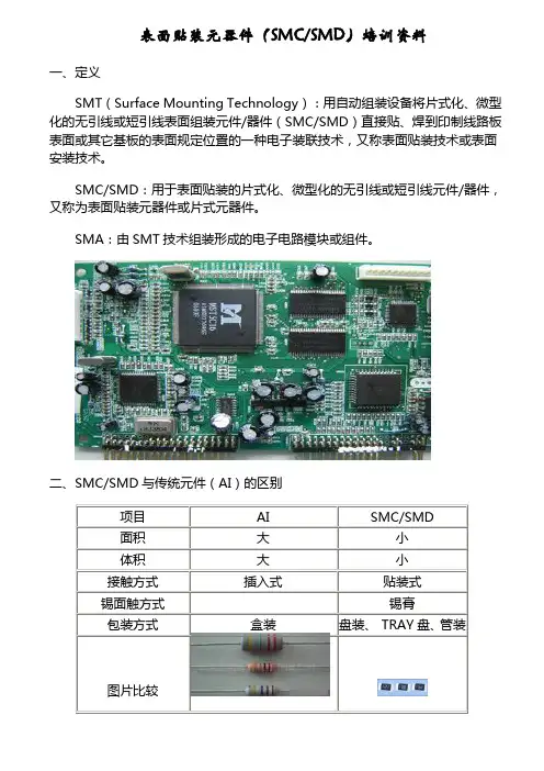 SMT元器件培训资料