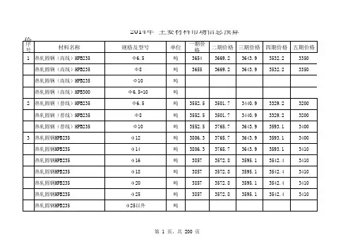 十堰建筑工程2014年信息价