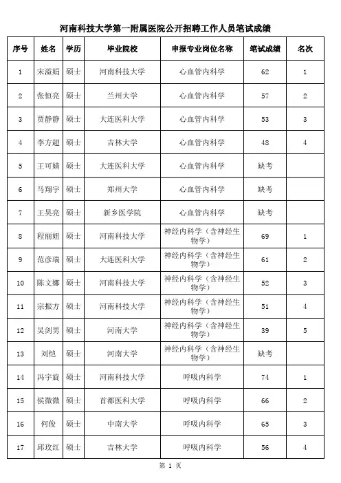 河南科技大学第一附属医院
