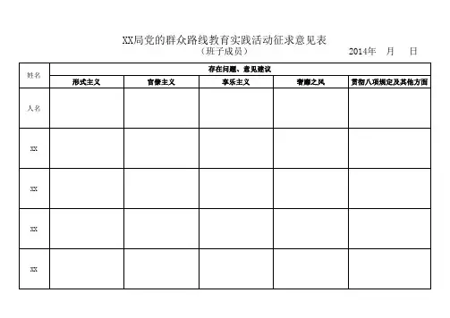局党的群众路线教育实践活动征求意见表