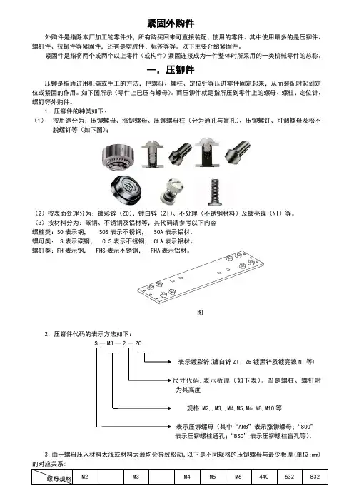 紧固件培训教材 2
