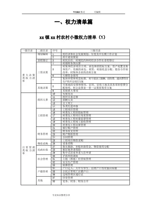 村我国农村小微权力清单