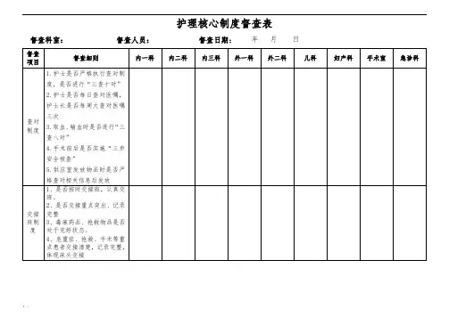 护理核心制度督查表