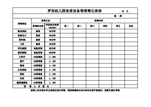 学校食堂消毒记录表