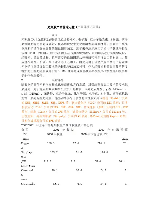 光刻胶大全
