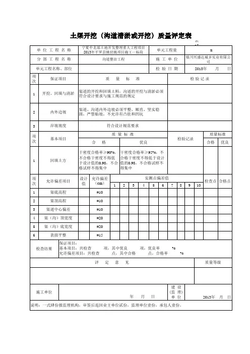 1-15土渠开挖(沟道清淤)评定表