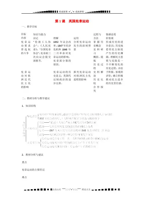 高中历史 7.1 《英国宪章运动》教师用书 新人教版选修2