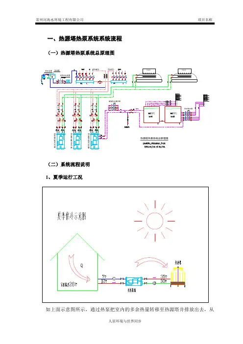 热源塔热泵流程说明