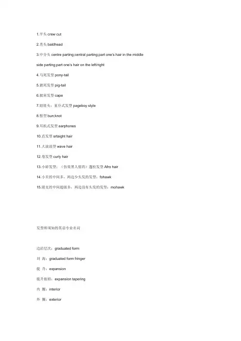 关于发型的英语单词