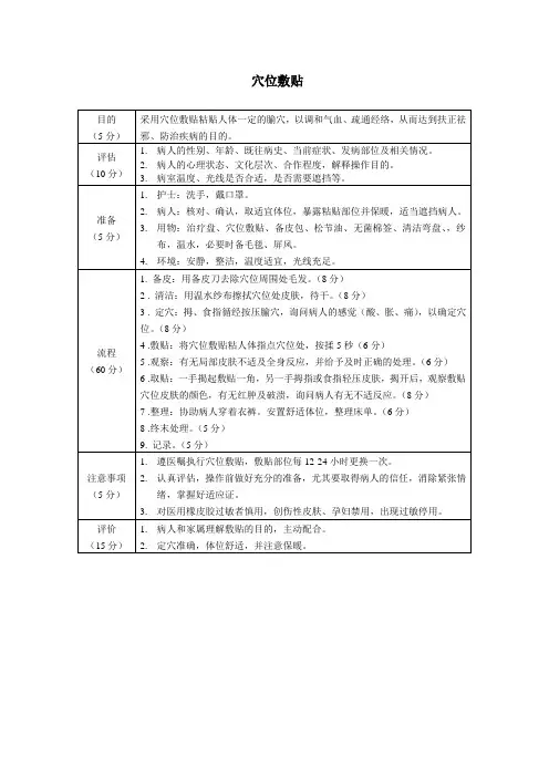 穴位敷贴操作流程