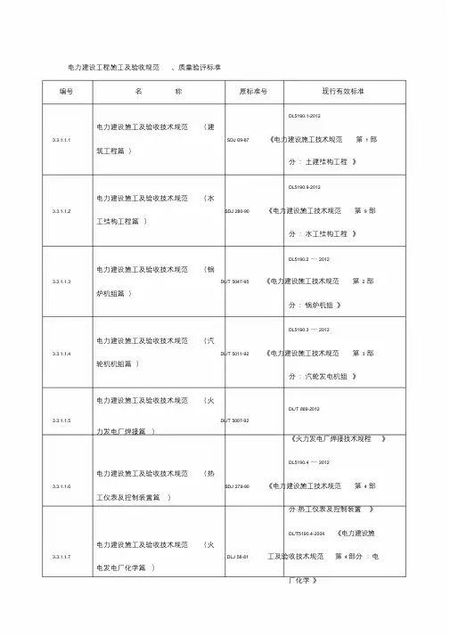 电力建设工程施工与验收规范标准