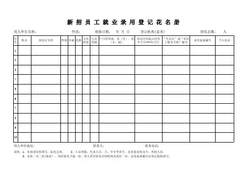 昆明市新招员工就业录用登记花名册